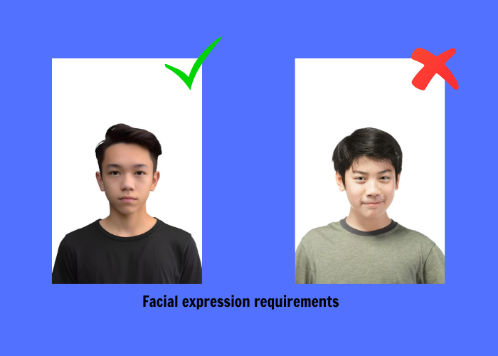 Facial expression requirements