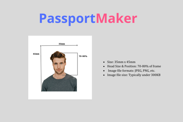 Italian passport photo size